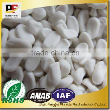 CaCO3/calcium carbonate filler masterbatch for pipe,shopping bags,container bags,Master batch