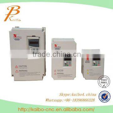 Fuling 307KW VFD