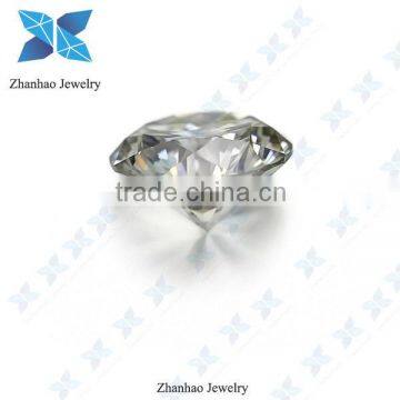 China Wholesale Round Brilliant cut Synthetic Moissanite Loose Diamonds