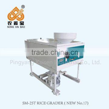SM-25T mini rice grader (New No.17)rice mill machinery spare parts/automatic rice mill machine