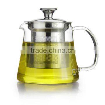 Metal mesh glass tea kettle manufacturers in Chinese