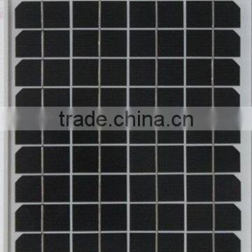 5-10W small solar panel,solar kit