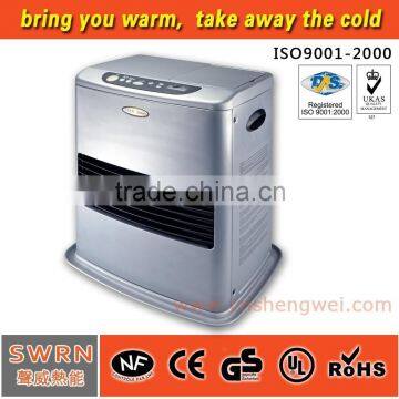 Fashionable Kerosene Heater Laser with CE,NF