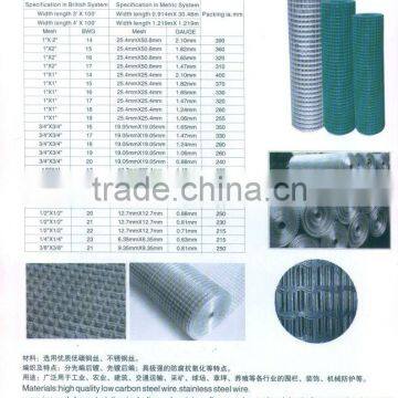 stainless steel wire mesh