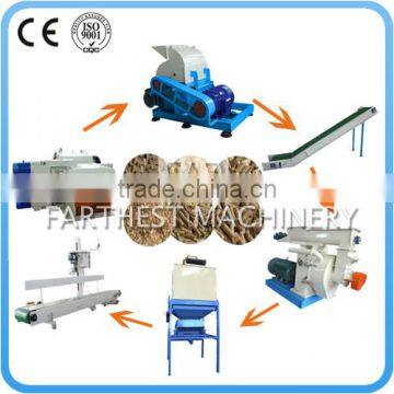 CE Complete Wood Pellet Line