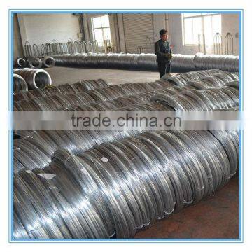 galvanized iron rods for prices