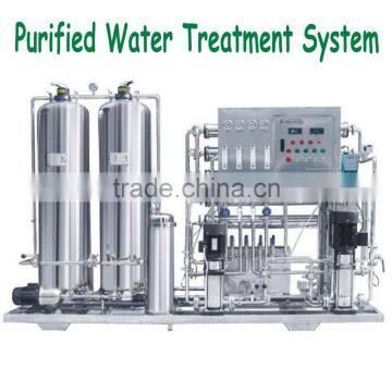 reverse osmosis system purification of water