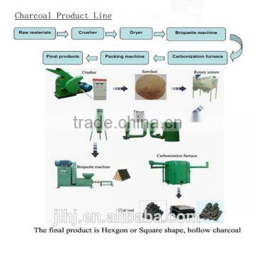 wood charcoal Briquette making machine for industry