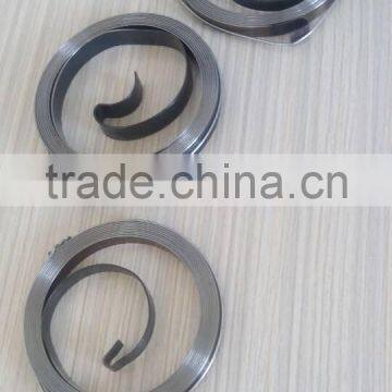 Flat Coil Spring , Constant Torque Spring for Sale, ET950 Spring photo-2