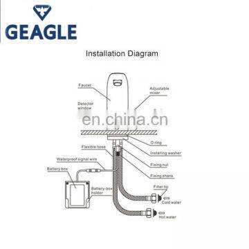 High Sensitivity Wholesale Electric Contemporary Sensor Basin Faucet photo-4