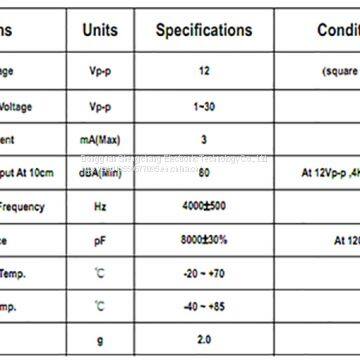 Piezoelectric Passive Buzze Scdz12*75 photo-3