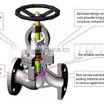 Stainless Steel Steam Globe Valve Flange WCB Globe Valve for Pipeline photo-5