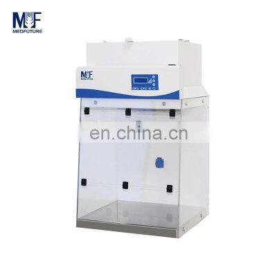 MedFuture Medical Mini Laminar Flow Cabinet Compounding Hood for PCR Laboratory