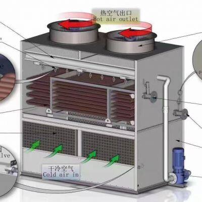 Cooling Tower photo-3