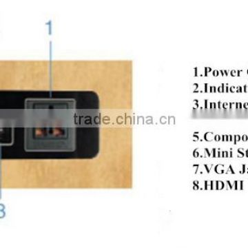 ISDN all in one universal electrical wall socket usb 220v bluetooth