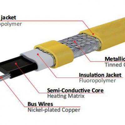 Corrosion Resistant Self-Regulating Heating Trace Cable For Chemical Process Heating