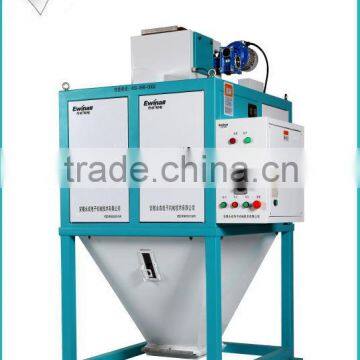 DCS-100LD pellet electric flow machine