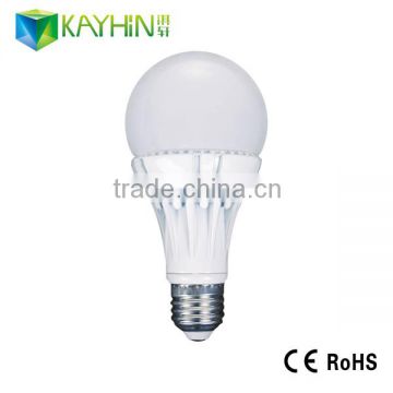 Zhongshan factory new product efficent LED Bulb 3W/7W/9W