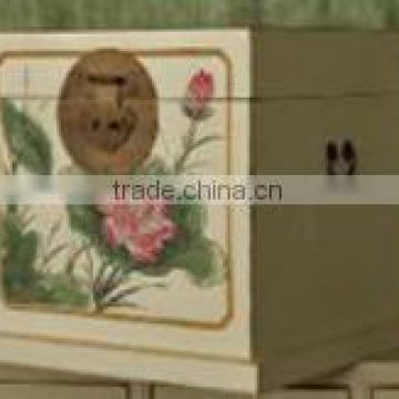 Chinese antique painted box