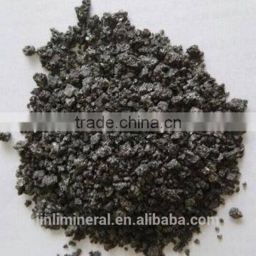 Calcium Petrolium Coke photo-2