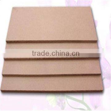 Medium Density Fiberboard Manufacturers