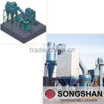 Professional kaolin mill