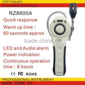 Combustible Gas Detector RZ8800A