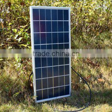 PV Tempered Glass Laminated Solar Panel,module Quality Choice photo-2