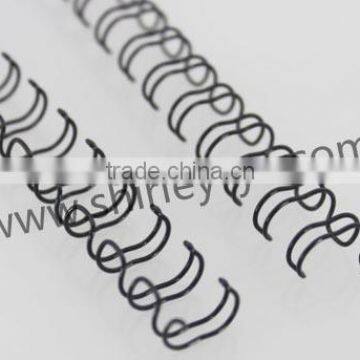 Long-life Double Loop Wire photo-2