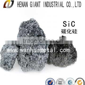 Hot sell products Silicon carbide