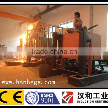 lead melting equipment