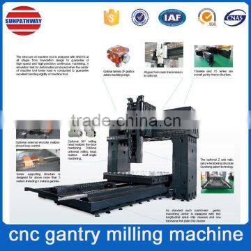 LM-2013 High Gantry Hobby Cnc Milling Machine photo-4