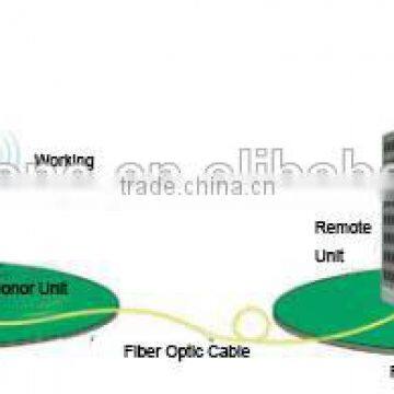 Wireless Optical Communications Outdoor Fiber Optic Repeater Gsm 850 photo-4