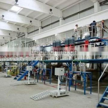 Production Line Equipment