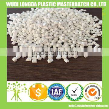 White Masterbatch Manufacturer