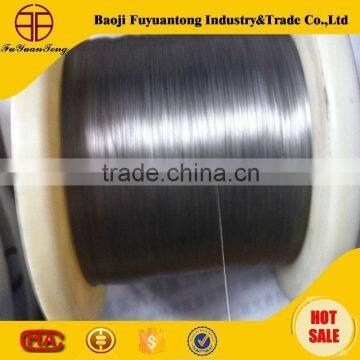 low price glasses titanium wire