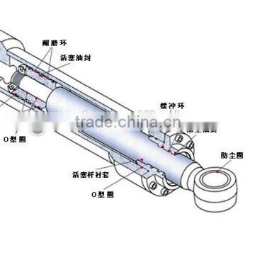 Hydraulic Cylinder used for Agriculture