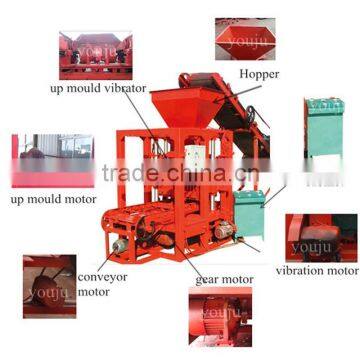 QTJ4-26block Making Machine in Kenya Concrete Brick Making Machine Price photo-3
