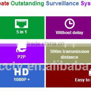 Low Price TVI/AHD/NVR/DVR ONVIF 16ch H.264 NVR Home Surveillance XVR photo-4