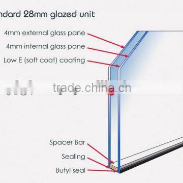 6mm soft coat low-Emissvity for double insulated glass