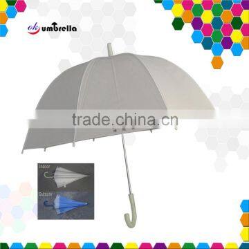 fancy color change umbrella manufacturer china OKYF4230