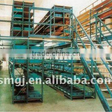 Attic type rack
