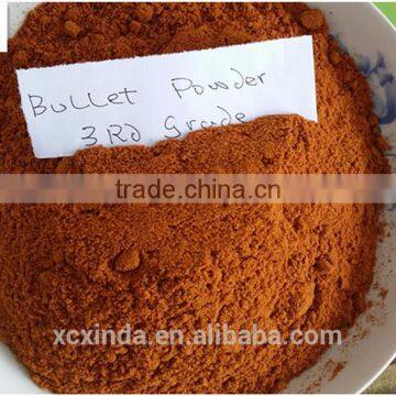 2015 hot red chili powder,hot new products for 2015