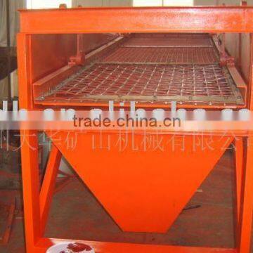 Reciprocating Vibration Screen/sieve