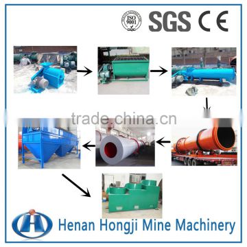 Cow and chicken manure organic fertilizer granulator/fertilizer production line