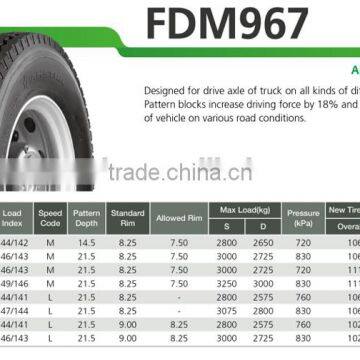 Tubeless tyre Cheap Chinese tire 285/75R24.5 Truck Tyre