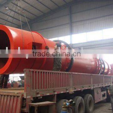 High Thermal-Efficient Rotary Dryer photo-6