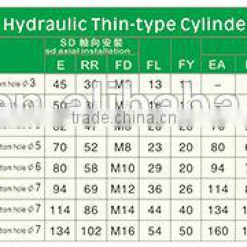 JULY Top Quality Custom Hydraulic Cylinder for Trailer