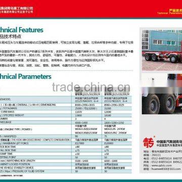 SINOTRUK Garbage Truck photo-2