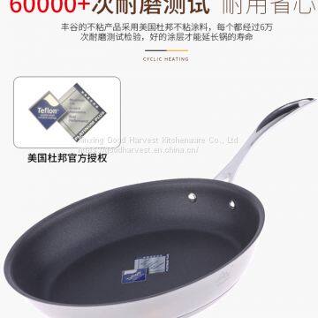 Pan Skillets Non-stick Pans DuPont Teflon Nonstick Coating Pan Try-ply Stainless Steel Fry Pan photo-5